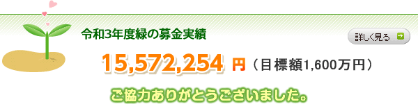 令和3年度緑の募金事業実績 13,720,321円